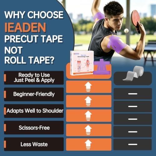 Precut Kinesiology Tape for Shoulder, 10 Pcs, Purple