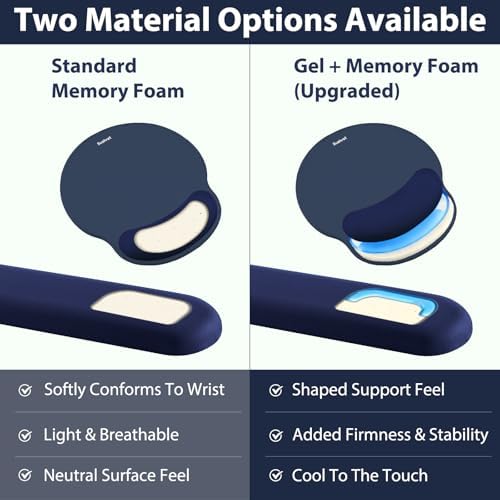 Sushret Mouse Pad and Keyboard Wrist Rest, 3-in-1 Gel Memory Foam Ergonomic Mouse Pad with Wrist Rest Set, Gaming Mousepad Arm Cushion Support for Computer Office Desk Accessories Cute Setup,Dark Blue