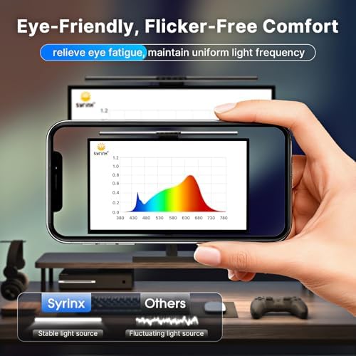 Syrinx LED Monitor Light Bar, 16.7" Computer Monitor Lamp with Backlight