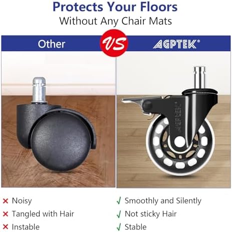 AGPtEK Office Chair Casters with Brake Heavy Duty 2.5" Set of 5