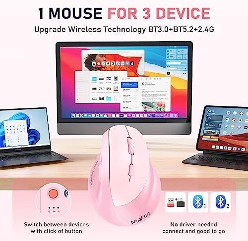 MEETION Left-Handed Ergonomic Mouse, Vertical RGB Design, Pink for Right