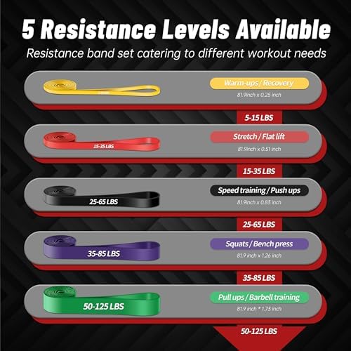 5-Level Resistance Bands for Working Out, Pull Up Assistance Bands