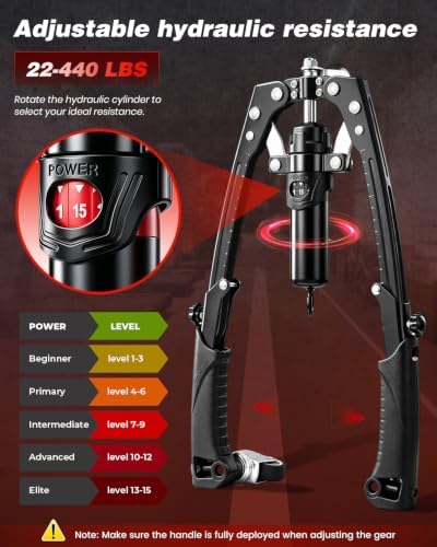Sakerneo Hydraulic Twister Arm Trainer with Counter，Chest Workout Equipment