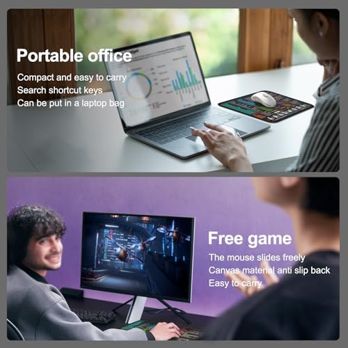Kinevolve Mouse Pad for macOS Shortcuts – Small mac Cheat Sheet Desk Pad – 11.8"x9.8" Portable Computer Mousepad – Gaming, Office, Waterproof, Non-Slip, Stitched Edges