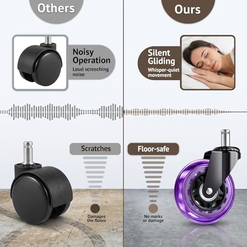 3 Inch Office Chair Wheels, Set of 25 (Purple)