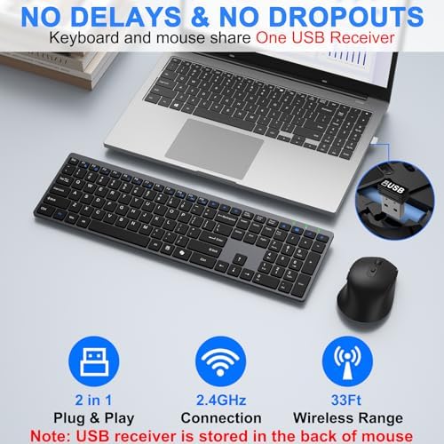 Wireless Keyboard and Mouse Combo, Full Size Silent Ultra Thin Keyboard with Magnetic Wrist Rest, Optical Mouse, 2.4G Lag-Free Cordless Mice Keyboard Set for Computer, Mac, Laptop, PC, Windows