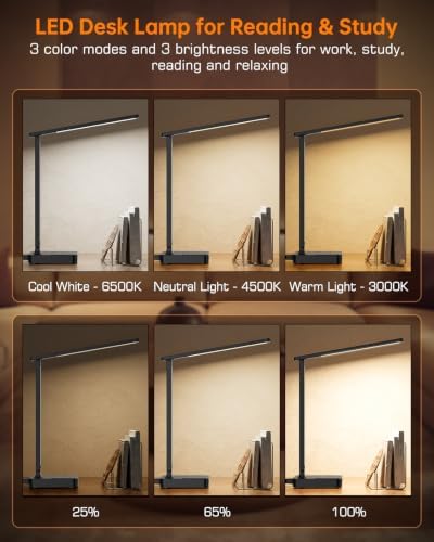 LED Desk Lamp with USB Charging Port for Dorm Office, 800lm, CRI 92, Black