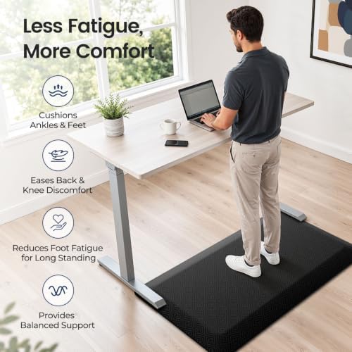 1" Extra Thick Anti Fatigue Kitchen Mats for Floor Standing Desk Mat, Black