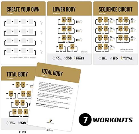 NewMe Fitness Suspension Workout Cards - 62 Card Exercise Deck Vol 2