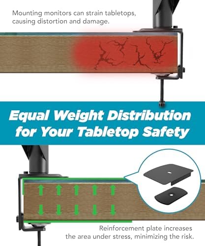 ULTRARM Steel Monitor Mount Reinforcement Plate for Glass & Thin Tabletops