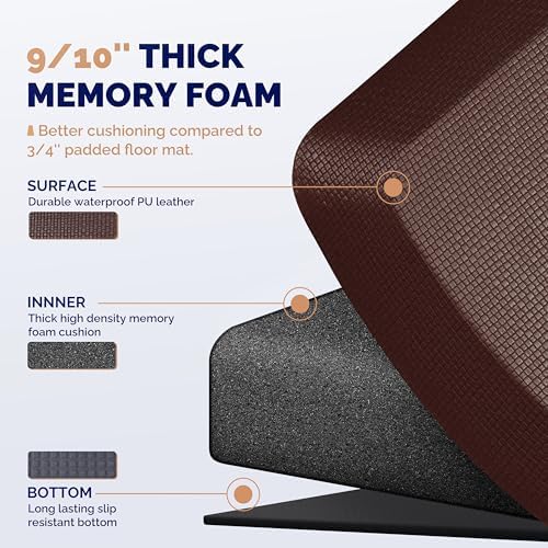FEATOL Anti Fatigue Mat for Standing Desk & Kitchen Floor, 9/10 Extra Thick