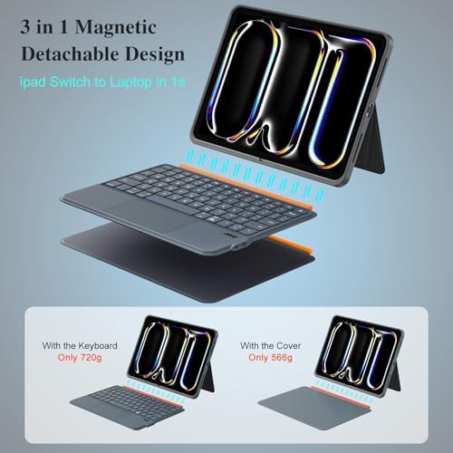 Keyboard Case for iPad Pro 11 (M5 M4 2025 2024), 3 in 1 Magnetic Detachable Keyboard with Larger Trackpad, Spring Backlit Keys, 160° Adjustable Kickstand, Slim&Lightweight (Dark Gray)