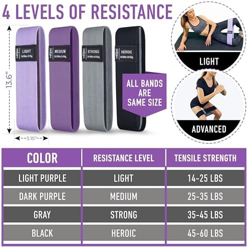 Resistance Bands for Working Out with Workout Bands Guide. 4 Booty Bands for Women Men Fabric Elastic Bands for Exercise Bands Resistance Bands for Legs Bands for Working Out Hip Thigh Glute Bands Set