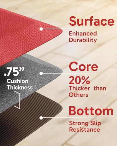 Ophanie Kitchen Mats for Floor,3/4 inch Thick,20x39 Anti Fatigue Cushioned Mat,Kitchen Rugs,Waterproof,Comfort Ergonomic Standing Mat for Office,Home,Sink with 99+ Pairs of Anti-Slip Bottom Ridges