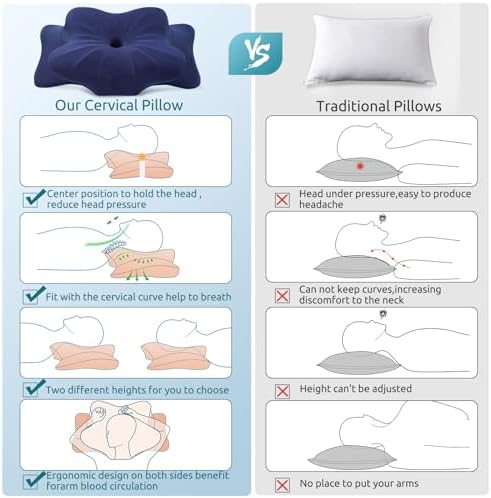 DONAMA Cervical Pillow for Neck and Shoulder Pain Relief, Cooling Contour Memory Foam Pillow, Dual-Height Ergonomic Neck Support Pillow for Side Back Stomach Sleepers with Removable Pillowcase