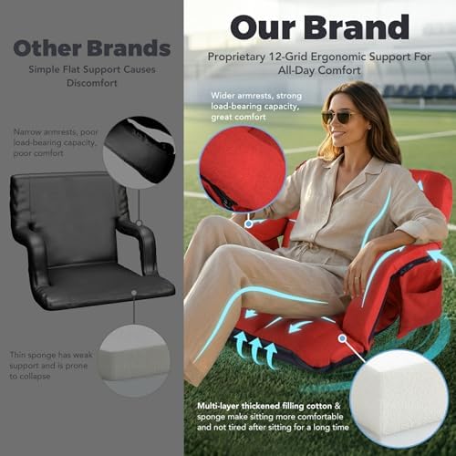 Stadium Seats with Back Support Wide, 4.7" Padded Bleacher Seat, 6-Position Reclining Bleacher Chairs with Back and Cushion, Sofa Style Ergonomic Design for Sports Games Baseball Football (22.5"Red)