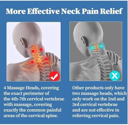 Neck Device Original - New & Improved 2026 Version (White*1)