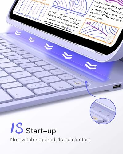 Inateck for iPad (A16) 11th/10th Gen Case with Keyboard, Ultralight 427g