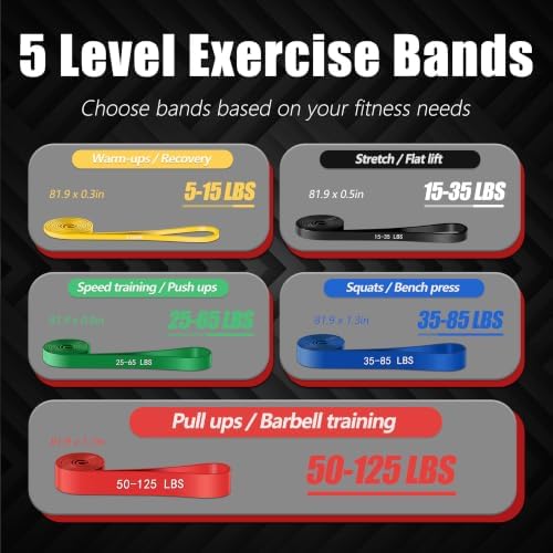 Resistance Bands with Door Anchor, Pull Up Assistance Bands for Working Out