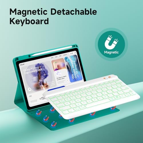 Keyboard case for ipad Air 11 inch(M2 2024)/10.9 Inch Air 5th 4th Generation & iPad Pro 11 inch (1st/2nd/3rd/4th Gen) 360° rotational case Folio Cover with Pencil Holder - Backlit Detachable-(Teal)