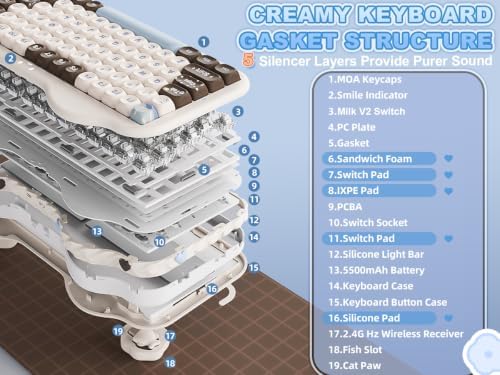 YUNZII C75 Cute 75% Wireless Mechanical Keyboard (Choco, Milk V2 Switch)
