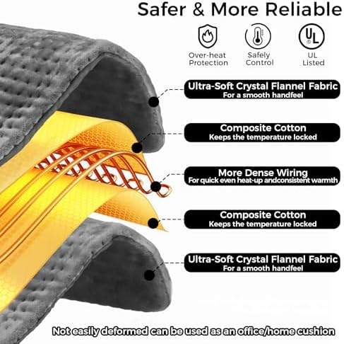 Heating Pad for Back, 12"×24" Electric Heating pad for Women, Men