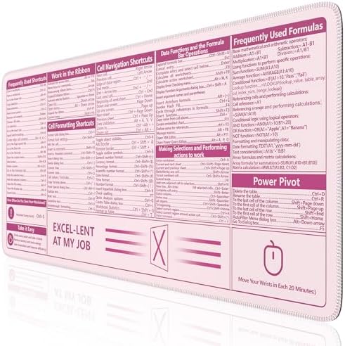 iCasso Excel Cheat Sheet Desk Pad, Pink Excel Shortcuts