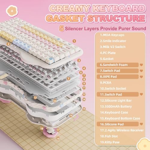YUNZII C75 Cute 75% Wireless Mechanical Keyboard (Beige, Milk Switch)