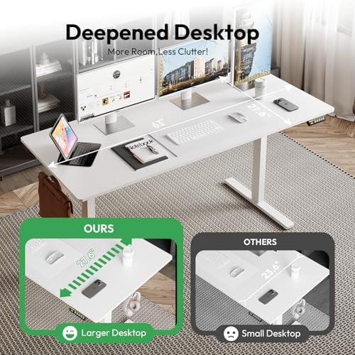 63 x 28 Inch Electric Standing Desk, 3 Memory Presets, White