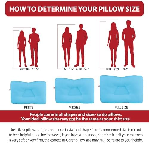 Tri-Core Ergonomic Cervical Pillow for Neck Pain Relief MidSize Firm Blue