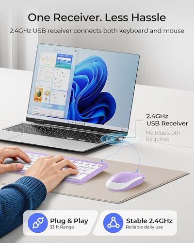 seenda Rechargeable Wireless Keyboard and Mouse Combo, Purple