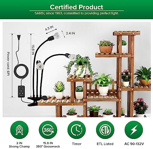 SANSI LED Grow Lights for Indoor Plants, Lifetime Free Bulb Replacement