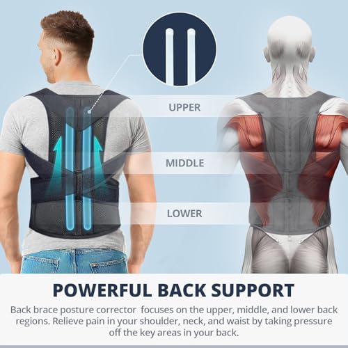 Fitsupport Back Brace Posture Corrector for Women and Men Back Lumbar Support Shoulder Posture Support for Improve Posture Provide and Back Pain Relief Small(Pack of 1)