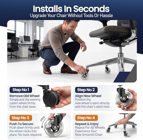 Office Chair Wheels Set of 5 – 3 Inch Roller Blade Wheels Office Chairs, Office Chair casters Desk & Gaming Chair – Quiet for Carpet, Hardwood & Wood Floors - Not for IKEA