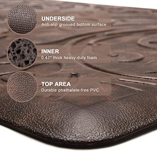 Kitchen Mat Cushioned Anti-Fatigue Comfort Standing Mat Rug for Home,Office