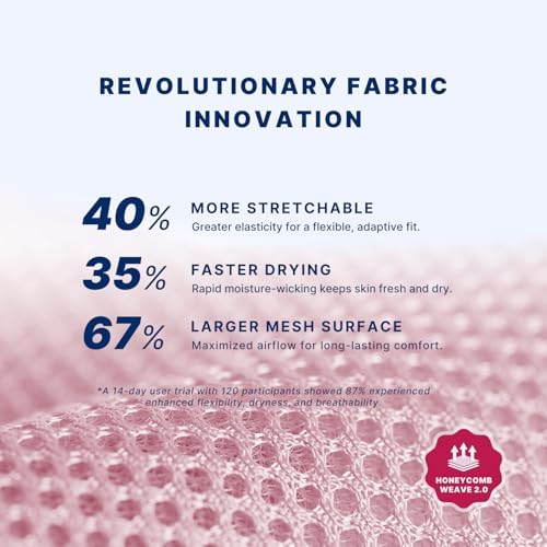Fit Geno Posture Corrector for Women & Men, Back Shoulder Support Brace