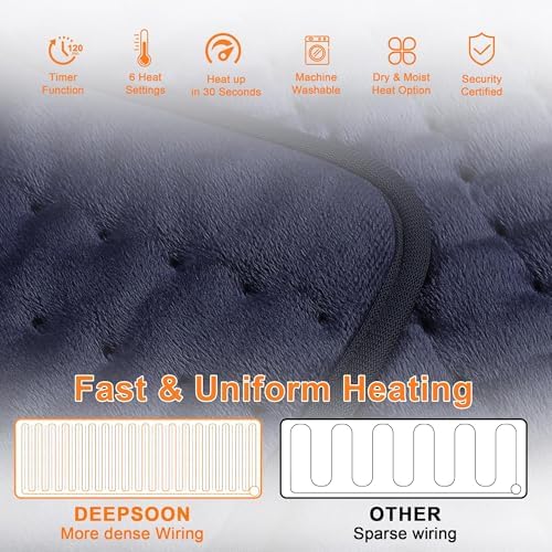 Heating Pad,Electric Heating Pads,Heating Pad for Back,DarkBlue,40x20 Inch