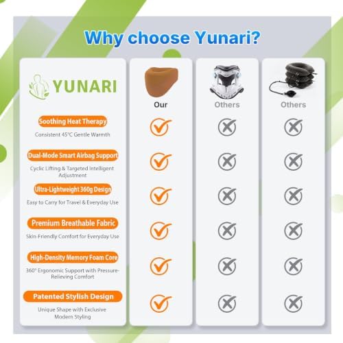 Yunari Cordless Neck Brace for Cervical Spine, Neck Posture Corrector with Intelligent Adjust and Hot Compress Function, Neck Support Brace for Men and Women