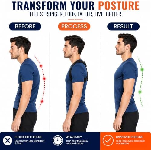 Posture Corrector for Men & Women - Adjustable Figure-8 Back Brace with Copper-Infused Fibers - Lightweight & Breathable Upper Back, Shoulder, Neck & Clavicle Alignment Support