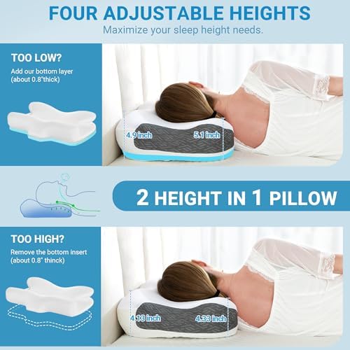 Elviros Cervical CPAP Pillow for Users to Reduce Air Leaks &Mask Pressure
