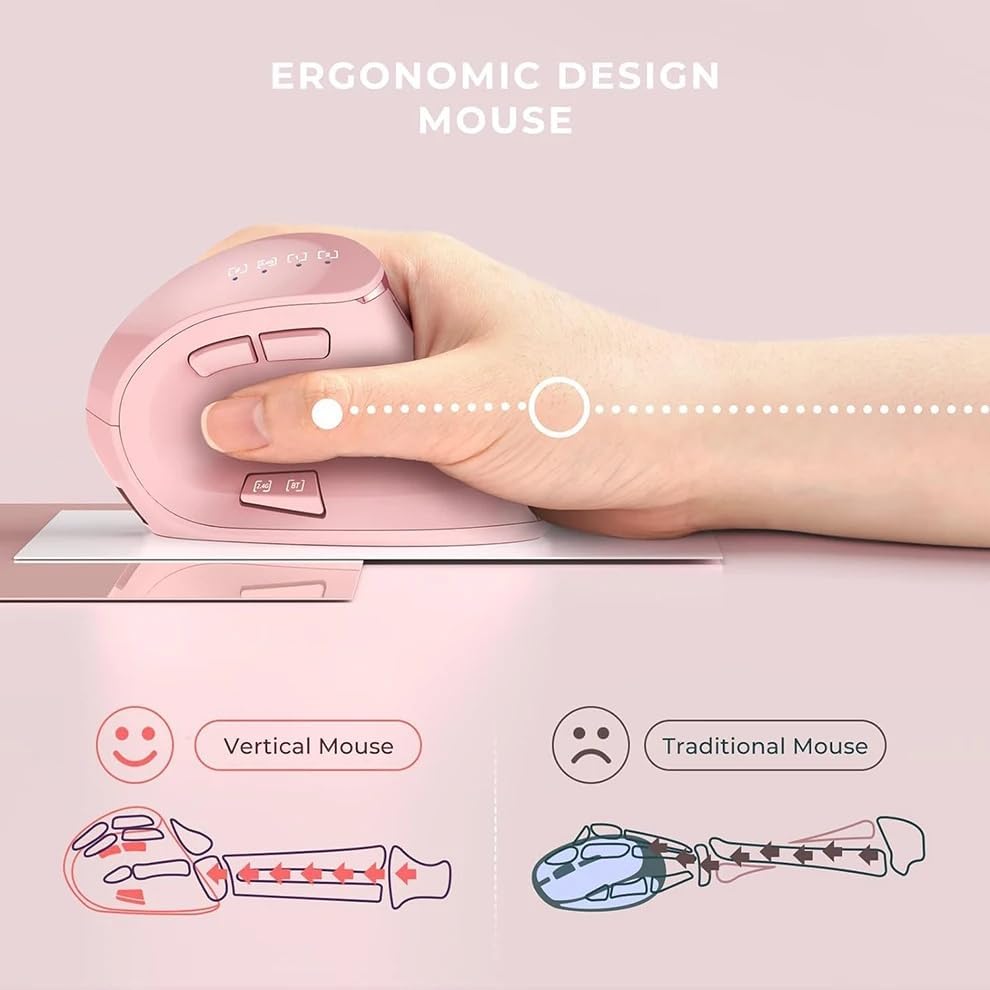 Vertical Mouse, Wireless Ergonomic Optical Mouse (BT 5.0 + Bluetooth 3.0 + USB Connection) with 9 Buttons, Rechargeable Computer Mouse for Wins PC/Laptop, Mac (Pink)