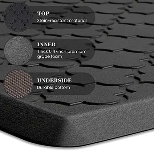Kitchen Mat 2 PCS Cushioned Anti-Fatigue Floor Mat Standing Mat for Kitchen