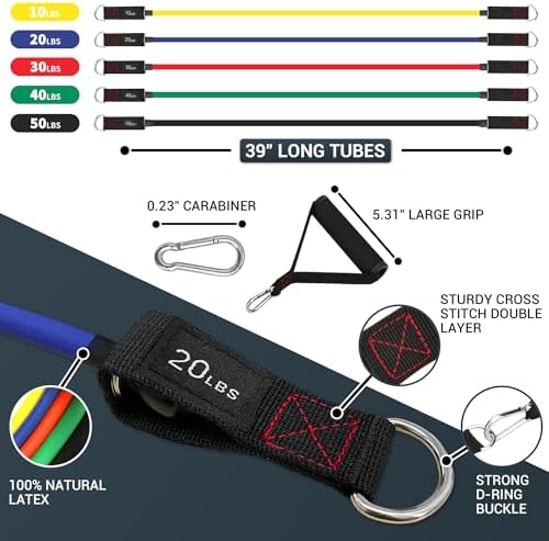 TheFitLife Resistance Bands Set with Handles, Door Anchor and Ankle Straps