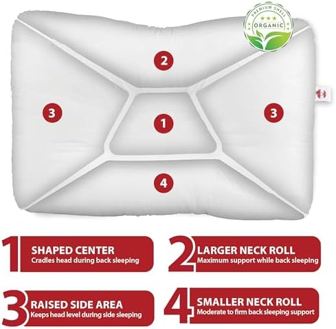 Tri-Core Natural Ergonomic Cervical Pillow for Neck Pain Mid SZ Gentle