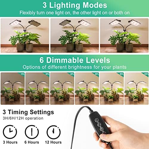 LBW Grow Light for Indoor Plant,Full Spectrum Dual Heads Desk Plant Light