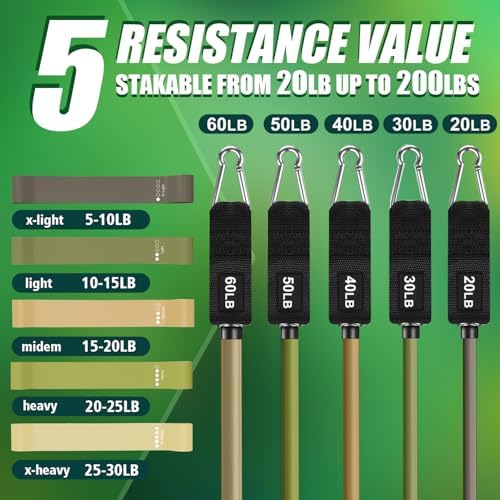 WHATAFIT Resistance Bands with Handles, 150 lb Exercise Bands Set