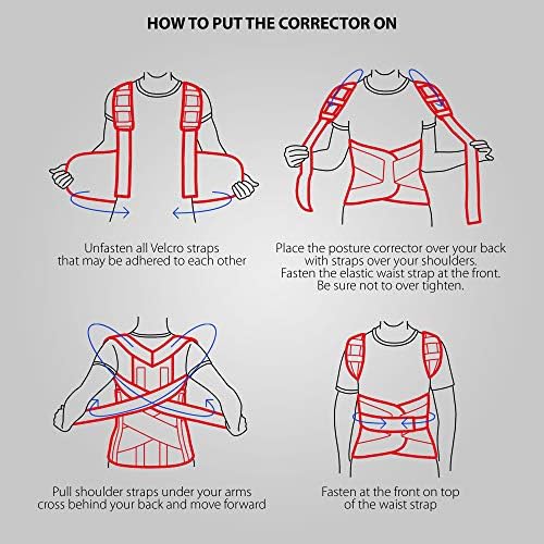 ORTONYX TLSO Full Back Support Brace with Removable Dorso-Lumbar Pad