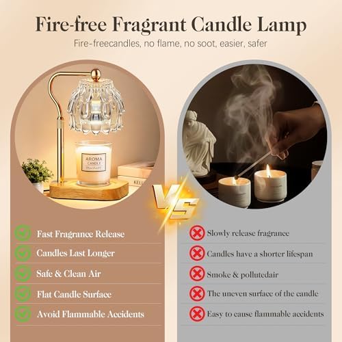 Candle Warmer Lamp with Timer Dimmer, Wax Melts Warmer Lamp for Gift, Clear