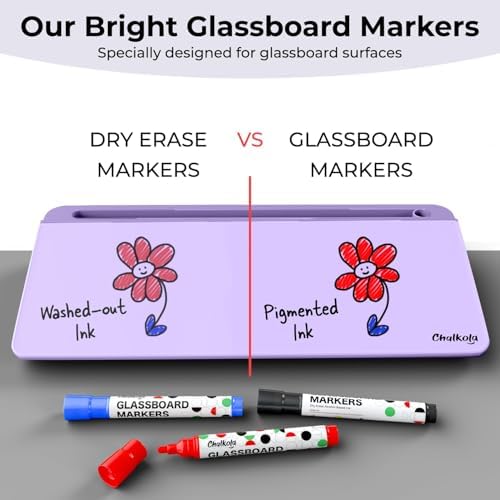 Chalkola Lavender Glass Desktop Whiteboard with Storage + 3 Markers