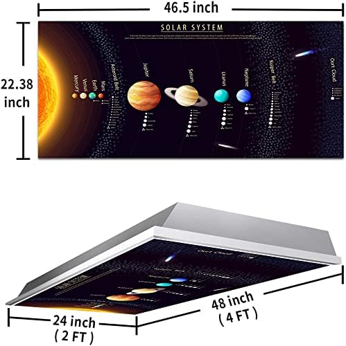 Fluorescent Light Cover Decorative Ceiling Light Filters,Outer Space Pattern,for Classroom Office Hospitals Home Ceiling Decorative,2ft x 4ft,Multicolor